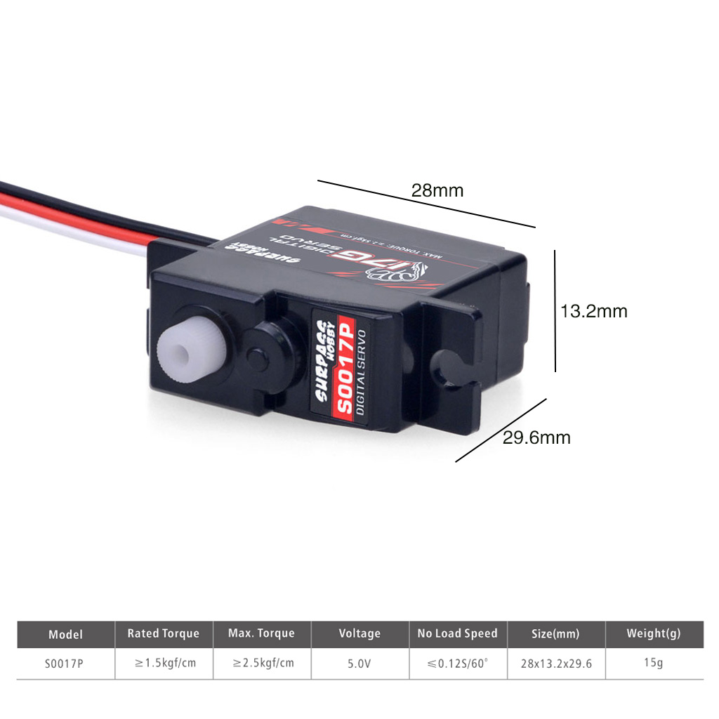 SURPASS Hobby 17g Micro Mini S - đánh giá và giá Rc Hobbyking
